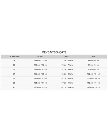 Fox Byxa Ranger Shorts