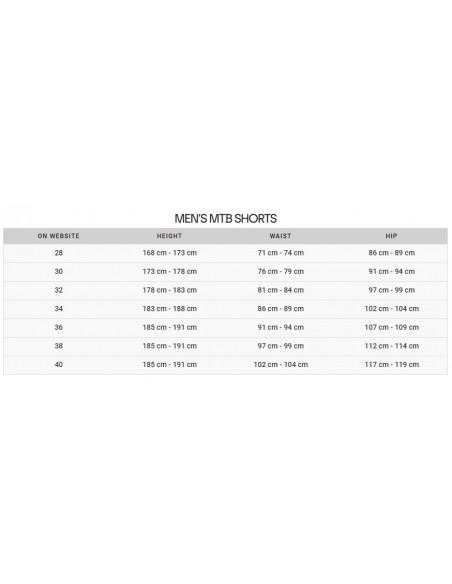 Fox Byxa Ranger Shorts