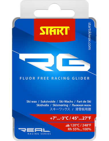 Start Valla RG Röd +7/-3 60g