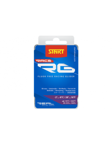 Start Race RG Lila -2/-8 60g