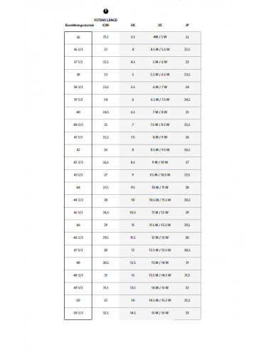 Salomon Pjäxa S/Lab Classic Boa