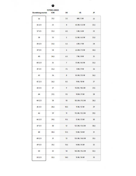 Salomon Pjäxa S/Race Skate Boa