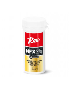 Rex Valla NFX21G Svart +3/-8 20g