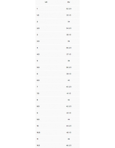 Atomic Pjäxa Pro CS