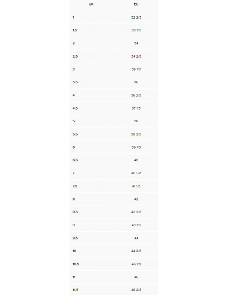 Atomic Pjäxa Redster S9 Carbon