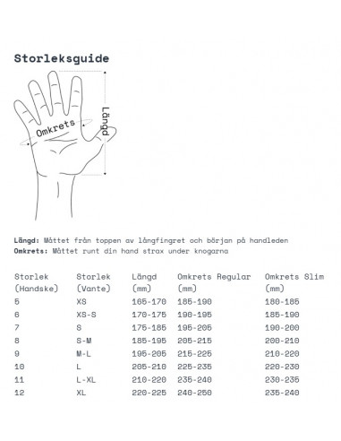 Lillsport Handske Celsius Race Mitt