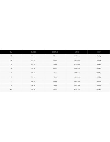 Fox Hjälm Rampage 5050 Youth
