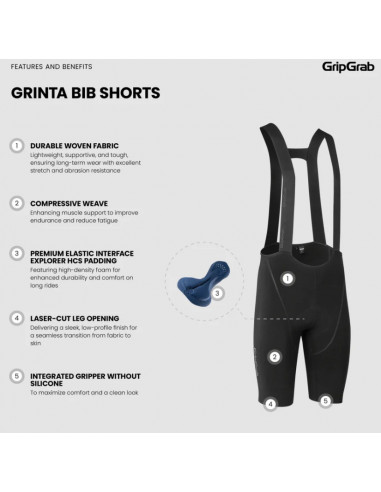 GripGrab Byxa Grinta Bibshorts Herr