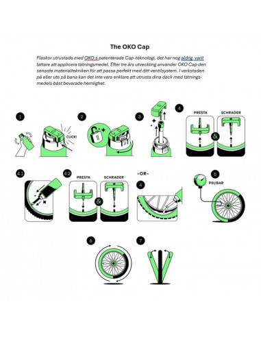 OKO Tätningsvätska Magic Milk För Slang Biobike...