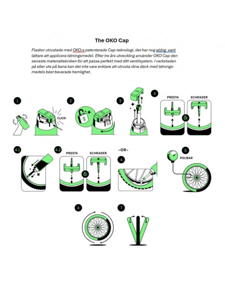 OKO Tätningsvätska Magic Milk För Slang Biobike 1 Liter